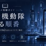 攻殻機動隊視聴ガイド