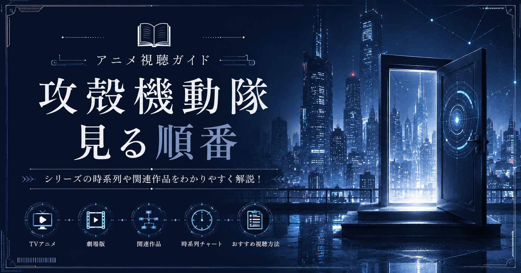 攻殻機動隊視聴ガイド