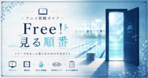 未来への水の扉
