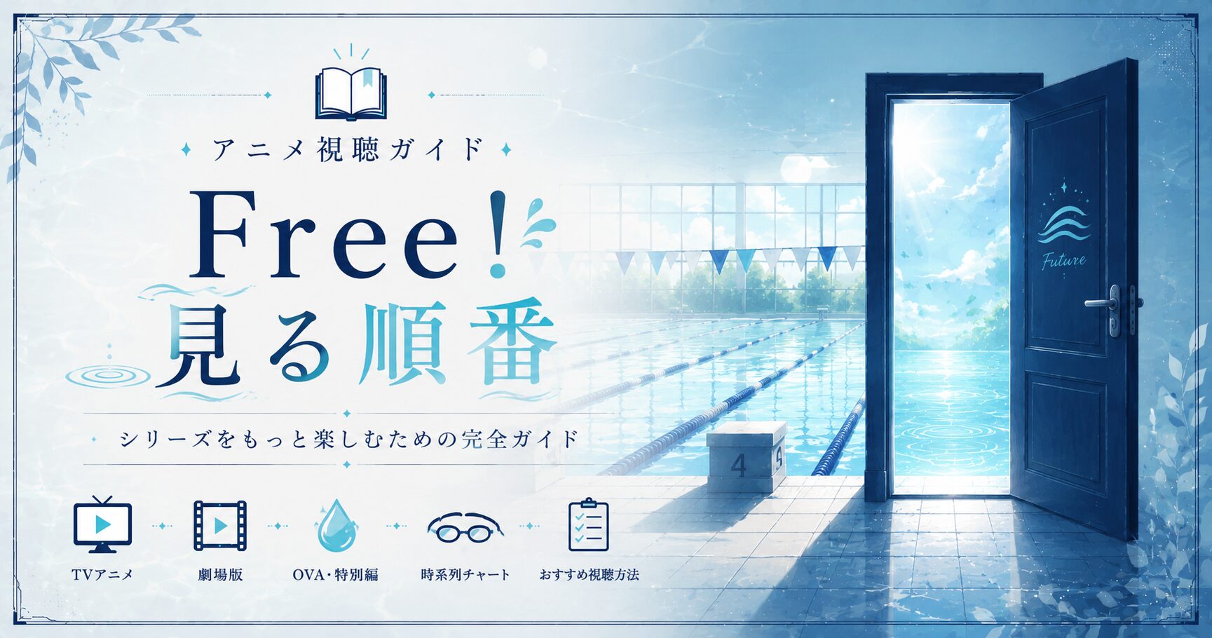 未来への水の扉