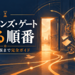 シュタインズ・ゲート見る順番